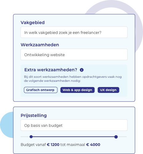 Plaats in een paar minuten een opdracht
